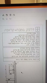 מטבח למכירה