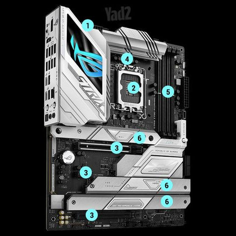 ROG STRIX Z790A GAMING WIFI II
