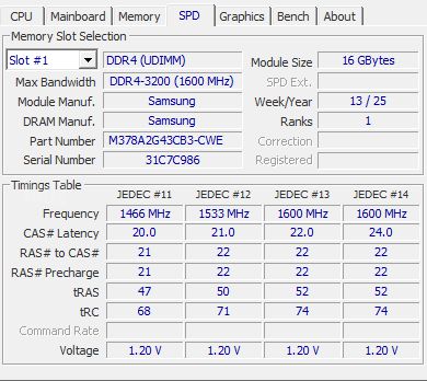 DDR4 3200MHz 2x16GB