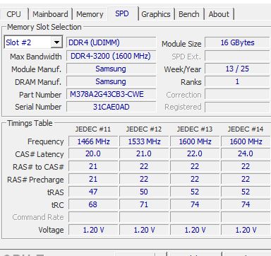 DDR4 3200MHz 2x16GB
