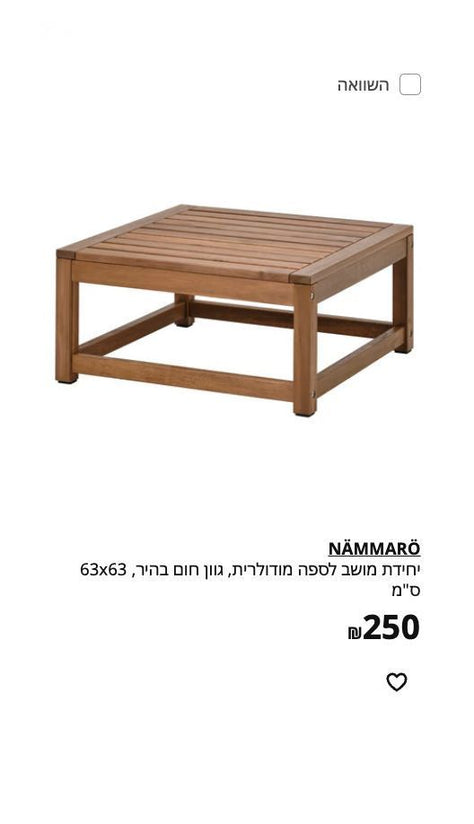 ריהוט למרפסת