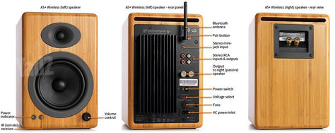 AudioEngine a5+ / DAC D1