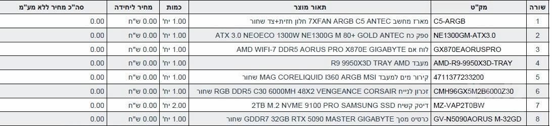 מחשב גיימינג / Ai
