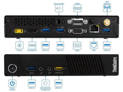 IBM/Lenovo ThinkCentre M93p