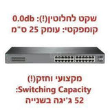 HP SWITCH מעולה לגיימינג ולבית