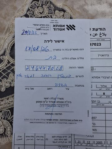 מצלמת קנון G7
