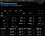 Kingston Fury DDR4@2400 32GB