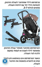 טרמפיסט לעגלה