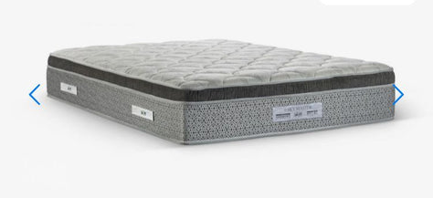 מזרן Sky Master ד''ר גב