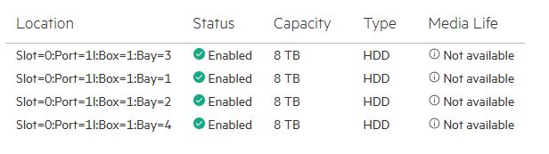 שרת HPE ProLiant DL380 Gen10