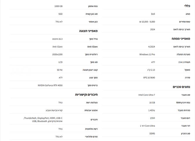 DELL XPS RTX 4050