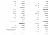 DELL XPS RTX 4050
