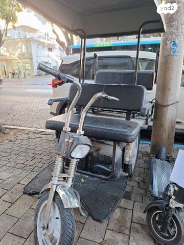 קלונית