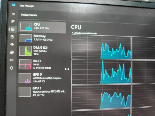 ROG Zephyrus G14 GA401