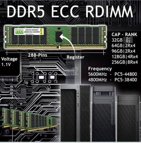 128GB RAM זיכרון שרת