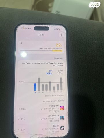 אייפון 16 128gb