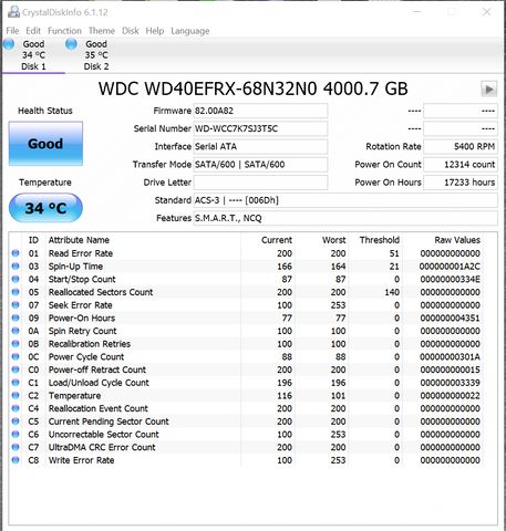 Western Digital Red 4TB