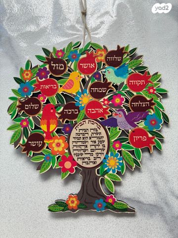 חמסה ירושלים וברכת הבית