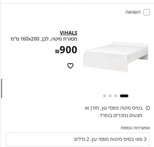 VIHALS בסיס מיטה 200×160