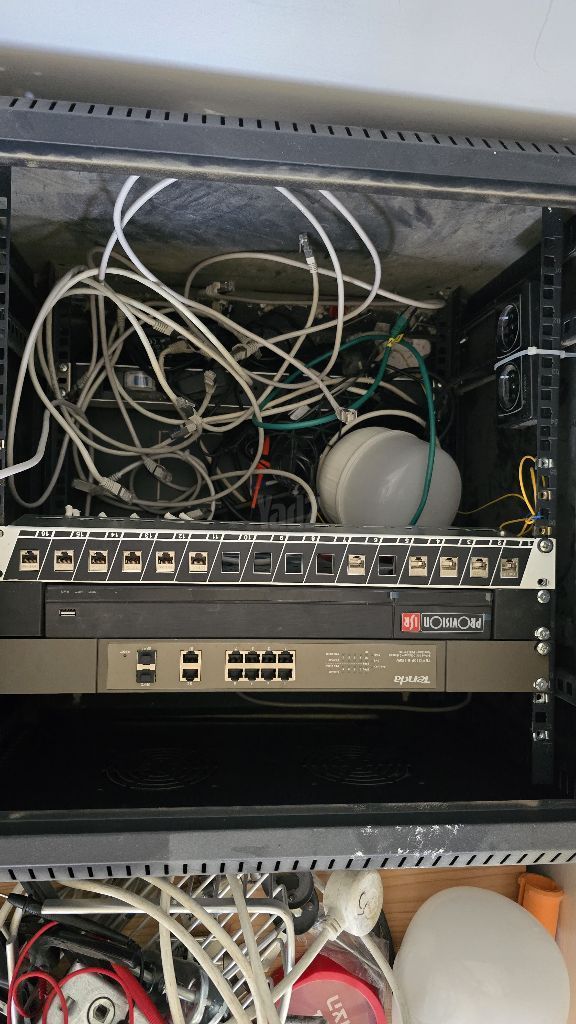 מצלמות ip