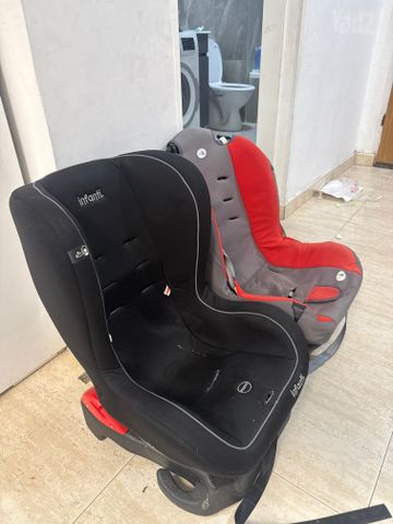 סלקל יד ראשונה