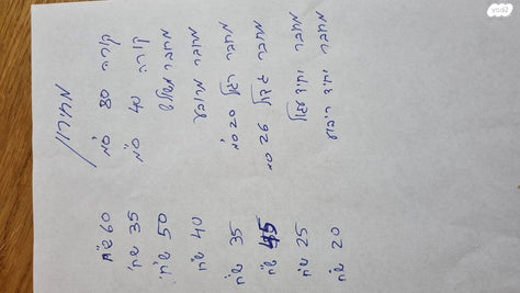 קורת איזון