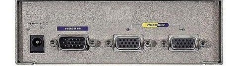 מפצל מסך HDMI