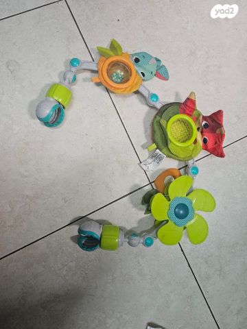 קשת פעילות