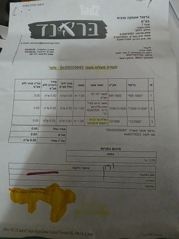 משור גרונג פנדל