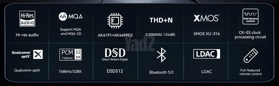 Dac preamp