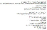 מטקן ספורט