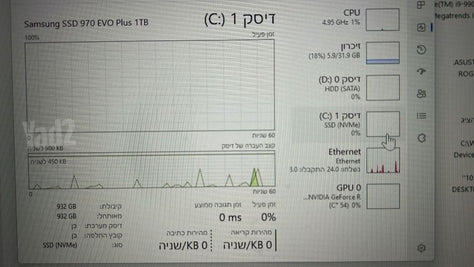 מחשב גיימנג