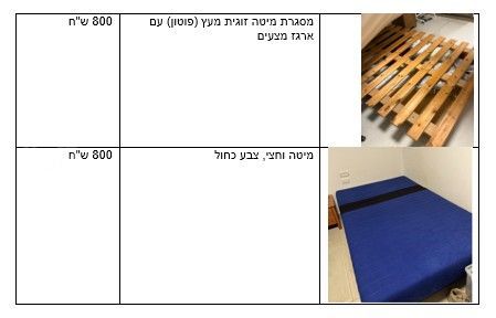 תכולת דירה