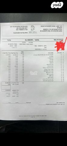 קלנועית 48v