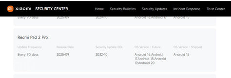 טאבלט 256 Redmi Pad Pro 2