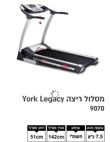 הליכון