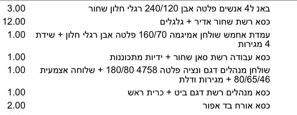 ריהוט משרדי
