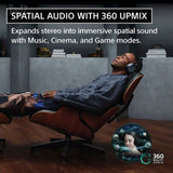 Sony WH-1000X The Collexion