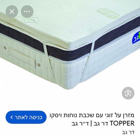 טופר של ד׳ק גב
