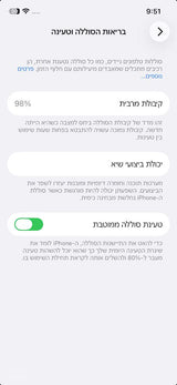 iPhone 12 pro, 256 gb 98%