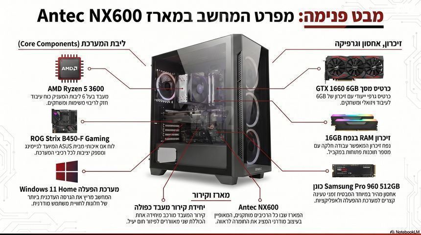 מחשב גיימינג