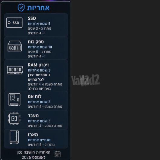 מחשב High-End כחדש