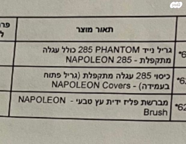 מנגל