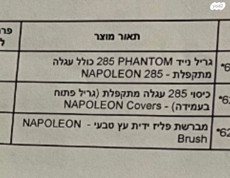 מנגל