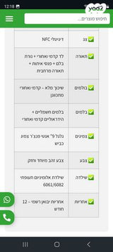 קרוקינט
