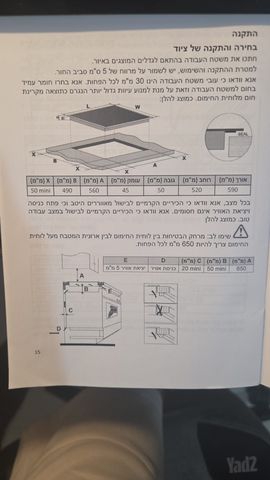 כיריים קרמיות