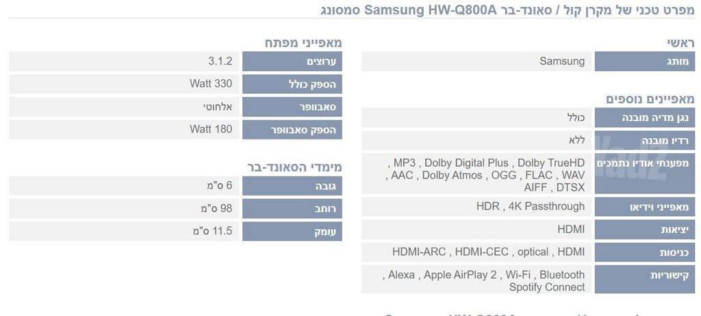 Samsung HW-Q800A – Dolby Atmos