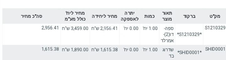 ספה