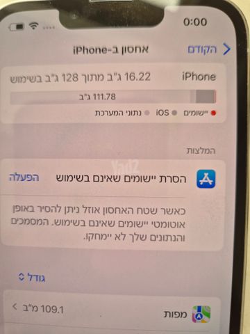 Iphone-pro 13