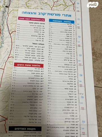 מפת ישראל
